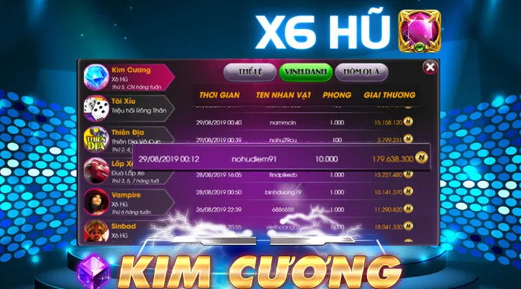 Khám Phá Nổ Hũ Kim Cương Hi88 Săn Jackpot Lấp Lánh Tiền Tỷ 2 Khám Phá Nổ Hũ Kim Cương Hi88 Săn Jackpot Lấp Lánh Tiền Tỷ